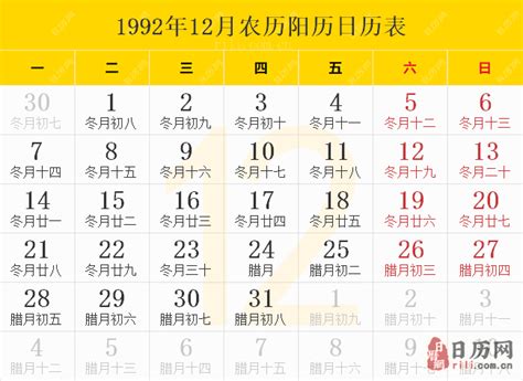 1992 天干地支|【1992年日历带农历】1992阳历阴历对照表